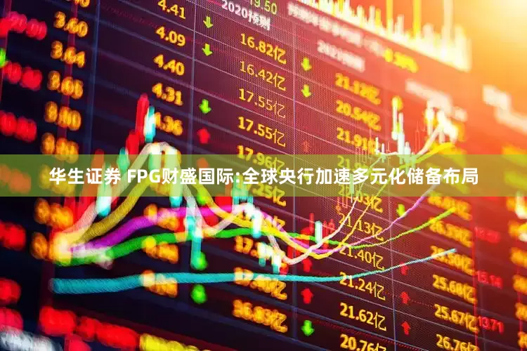 华生证券 FPG财盛国际:全球央行加速多元化储备布局