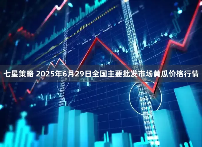 七星策略 2025年6月29日全国主要批发市场黄瓜价格行情