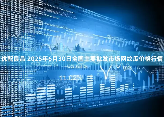 优配良品 2025年6月30日全国主要批发市场网纹瓜价格行情